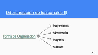 Diferenciación de los canales III
6
 