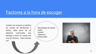 Factores a la hora de escoger
Cuando una empresa se plantea
los canales de distribución a
utilizar, debe partir de los
objetivos comerciales que
persigue y tener en cuenta una
serie de factores. Estos factores
son:
Necesidades de capital.
Coste.
Control.
Cobertura.
Continuidad
7
 