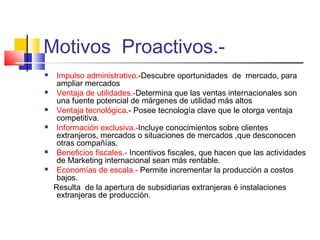 Motivos Proactivos.-
    Impulso administrativo.-Descubre oportunidades de mercado, para
     ampliar mercados
    Ventaja de utilidades.-Determina que las ventas internacionales son
     una fuente potencial de márgenes de utilidad más altos
    Ventaja tecnológica.- Posee tecnología clave que le otorga ventaja
     competitiva.
    Información exclusiva.-Incluye conocimientos sobre clientes
     extranjeros, mercados o situaciones de mercados ,que desconocen
     otras compañías.
    Beneficios fiscales.- Incentivos fiscales, que hacen que las actividades
     de Marketing internacional sean más rentable.
    Economías de escala.- Permite incrementar la producción a costos
     bajos.
    Resulta de la apertura de subsidiarias extranjeras é instalaciones
     extranjeras de producción.
 