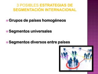 3 POSIBLES ESTRATEGIAS DE
   SEGMENTACIÓN INTERNACIONAL

 Grupos   de países homogéneos

 Segmentos   universales

 Segmentos   diversos entre países
 