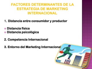 FACTORES DETERMINANTES DE LA
      ESTRATEGIA DE MARKETING
           INTERNACIONAL

1. Distancia entre consumidor y productor

 Distancia física
 Distancia psicológica


2. Competencia Internacional

3. Entorno del Marketing Internacional
 