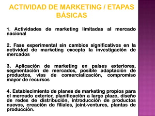 ACTIVIDAD DE MARKETING / ETAPAS
             BÁSICAS
1. Actividades de marketing limitadas al mercado
nacional

2. Fase experimental sin cambios significativos en la
actividad de marketing excepto la investigación de
mercados

3. Aplicación de marketing en países exteriores,
segmentación de mercados, posible adaptación de
productos, vías de comercialización, compromiso
mayor de recursos

4. Establecimiento de planes de marketing propios para
el mercado exterior, planificación a largo plazo, diseño
de redes de distribución, introducción de productos
nuevos, creación de filiales, joint-ventures, plantas de
producción.
 