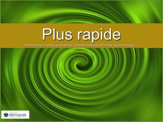 Plus rapidecommunication, manque de temps, produits pratiques et faciles, guichet unique….
 
