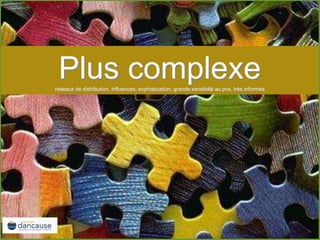 Plus complexeréseaux de distribution, influences, sophistication, grande sensibilié au prix, très informés
 