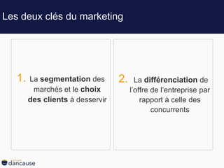 Les deux clés du marketing
1. La segmentation des
marchés et le choix
des clients à desservir
2. La différenciation de
l’offre de l’entreprise par
rapport à celle des
concurrents
 