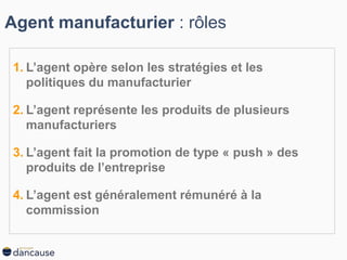 1. L’agent opère selon les stratégies et les
politiques du manufacturier
2. L’agent représente les produits de plusieurs
manufacturiers
3. L’agent fait la promotion de type « push » des
produits de l’entreprise
4. L’agent est généralement rémunéré à la
commission
Agent manufacturier : rôles
 