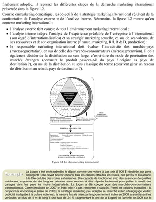 B
y
4
$
$
!
|

/
|
finalement adoptée, il reprend les différentes étapes de la démarche marketing international
présentée dans la figure 1.2.
Comme en marketing domestique, les objectifs de la stratégie marketing international résultent de la
confrontation de l’analyse externe et de l’analyse interne. Néanmoins, la figure 1.2 montre qu’en
contexte marketing international :
l’analyse externe tient compte de tout l’environnement marketing international ;
l’analyse interne intègre l’analyse de l’expérience préalable de l’entreprise à l’international
(son degré d’internationalisation) et sa stratégie marketing actuelle, en sus de ses valeurs, de
ses ressources et de son organisation interne (finance, marketing, RH, R & D, production) ;
le responsable marketing international doit évaluer l’attractivité des marchés-pays
(macrosegmentation), en sus de celle des marchés-consommateurs (microsegmentation). Il doit
également décider de la distribution au sens large, c’est-à-dire du mode de pénétration des
marchés étrangers (comment le produit passera-t-il du pays d’origine au pays de
destination ?), en sus de la distribution au sens classique du terme (comment gérer un réseau
de distribution au sein du pays de destination ?).
Figure 1.2 Le plan marketing international
La Logan a été envisagée dès le départ comme une voiture à bas prix (5 000 $) destinée aux pays
émergents : elle devait pouvoir endurer tous les climats et toutes les routes, des pavés de Roumanie
à la tôle ondulée des routes sahariennes, être capable de fonctionner avec des essences de qualités
médiocres, supporter de très longues périodes sans révision et être réparée facilement pour pallier la rareté des
garages dans les pays les moins industrialisés. La Logan a été conçue pour des marchés-consommateurs
transnationaux. Commercialisée en 2007 en Inde, elle n’a pas rencontré le succès. Parmi les raisons invoquées : la
conjoncture économique (crise de 2008), la stratégie marketing peu adaptée au marché indien (design jugé vieillot,
publicité inadaptée à la culture indienne), la mesure fiscale prise par le gouvernement indien en 2008 assujettissant les
véhicules de plus de 4 m de long à une taxe de 24 % (augmentant le prix de la Logan), et l’arrivée en 2009 sur le
Exemple
 