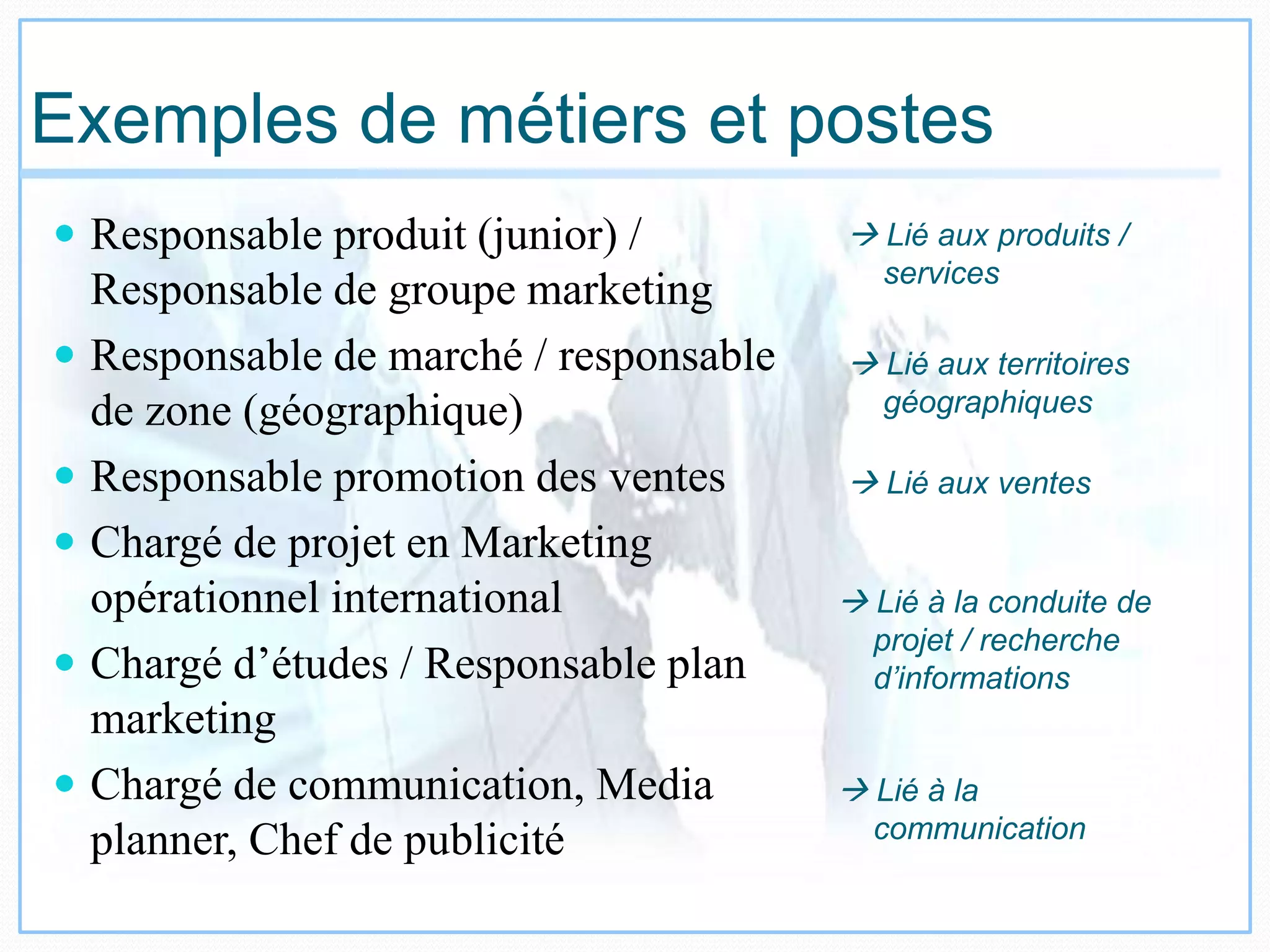 Exemples de métiers et postes
 Responsable produit (junior) /
Responsable de groupe marketing
 Responsable de marché / responsable
de zone (géographique)
 Responsable promotion des ventes
 Chargé de projet en Marketing
opérationnel international
 Chargé d’études / Responsable plan
marketing
 Chargé de communication, Media
planner, Chef de publicité
 Lié aux produits /
services
 Lié aux territoires
géographiques
 Lié aux ventes
 Lié à la conduite de
projet / recherche
d’informations
 Lié à la
communication
 