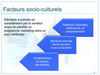 Traditions culturelles,
préférences, et
comportements
Facteurs socio-culturels
26
Manières dont les
clients pensent
et se comportent
Comportement
et normes
des affaires
Eléments à prendre en
considération par le vendeur
avant de planifier un
programme marketing dans un
pays particulier :
 