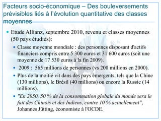 Facteurs socio-économique – Des bouleversements
prévisibles liés à l’évolution quantitative des classes
moyennes
 Etude Allianz, septembre 2010, revenu et classes moyennes
(50 pays étudiés):
 Classe moyenne mondiale : des personnes disposant d'actifs
financiers compris entre 5 300 euros et 31 600 euros (soit une
moyenne de 17 530 euros à la fin 2009).
 2009 : 565 millions de personnes (vs 200 millions en 2000).
 Plus de la moitié vit dans des pays émergents, tels que la Chine
(130 millions), le Brésil (40 millions) ou encore la Russie (14
millions).
 "En 2050, 50 % de la consommation globale du monde sera le
fait des Chinois et des Indiens, contre 10 % actuellement",
Johannes Jütting, économiste à l'OCDE.
 