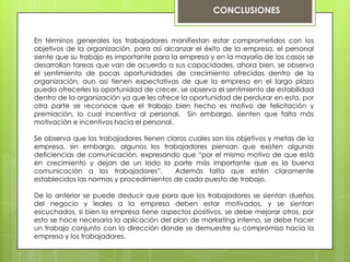 CONCLUSIONES
En términos generales los trabajadores manifiestan estar comprometidos con los
objetivos de la organización, para así alcanzar el éxito de la empresa, el personal
siente que su trabajo es importante para la empresa y en la mayoría de los casos se
desarrollan tareas que van de acuerdo a sus capacidades, ahora bien, se observa
el sentimiento de pocas oportunidades de crecimiento ofrecidas dentro de la
organización, aun así tienen expectativas de que la empresa en el largo plazo
pueda ofrecerles la oportunidad de crecer, se observa el sentimiento de estabilidad
dentro de la organización ya que les ofrece la oportunidad de perdurar en esta, por
otra parte se reconoce que el trabajo bien hecho es motivo de felicitación y
premiación, lo cual incentiva al personal. Sin embargo, sienten que falta más
motivación e incentivos hacia el personal.
Se observa que los trabajadores tienen claros cuales son los objetivos y metas de la
empresa, sin embargo, algunos los trabajadores piensan que existen algunas
deficiencias de comunicación, expresando que “por el mismo motivo de que está
en crecimiento y dejan de un lado la parte más importante que es la buena
comunicación a los trabajadores”. Además falta que estén claramente
establecidos las normas y procedimientos de cada puesto de trabajo.
De lo anterior se puede deducir que para que los trabajadores se sientan dueños
del negocio y leales a la empresa deben estar motivados, y se sientan
escuchados, si bien la empresa tiene aspectos positivos, se debe mejorar otros, por
esto se hace necesaria la aplicación del plan de marketing interno, se debe hacer
un trabajo conjunto con la dirección donde se demuestre su compromiso hacia la
empresa y los trabajadores.
 