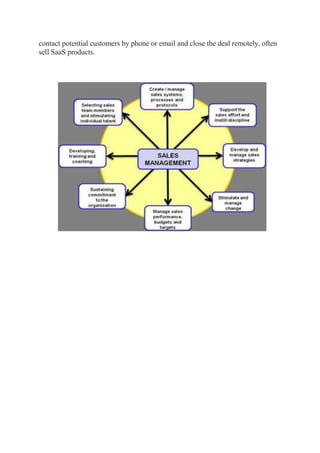 contact potential customers by phone or email and close the deal remotely, often
sell SaaS products.
 