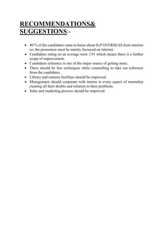 RECOMMENDATIONS&
SUGGESTIONS:-
 40 % of the candidates came to know about ILP OVERSEAS from internet
so; the promotion must be mainly focussed on internet.
 Candidates rating on an average were 3.91 which means there is a further
scope of improvement.
 Candidates reference is one of the major source of getting more.
 There should be few techniques while counselling to take out reference
from the candidates.
 Library and canteen facilities should be improved.
 Management should cooperate with interns in every aspect of internship
clearing all their doubts and solution to their problems.
 Sales and marketing process should be improved.
 