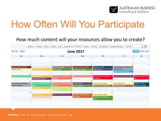 How much content will your resources allow you to create?
How Often Will You Participate
June 2017
 