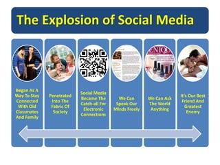 The Explosion of Social Media



Began As A
                           Social Media
Way To Stay   Penetrated              ...