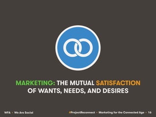 #ProjectReconnect • Marketing for the Connected Age • 16WFA • We Are Social
MARKETING: THE MUTUAL SATISFACTION
OF WANTS, N...