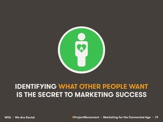 #ProjectReconnect • Marketing for the Connected Age • 19WFA • We Are Social
IDENTIFYING WHAT OTHER PEOPLE WANT
IS THE SECR...