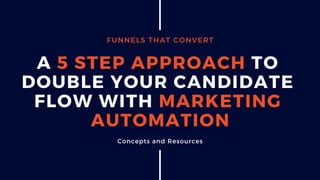 FUNNELS THAT CONVERT
A 5 STEP APPROACH TO
DOUBLE YOUR CANDIDATE
FLOW WITH MARKETING
AUTOMATION
Concepts and Resources
 