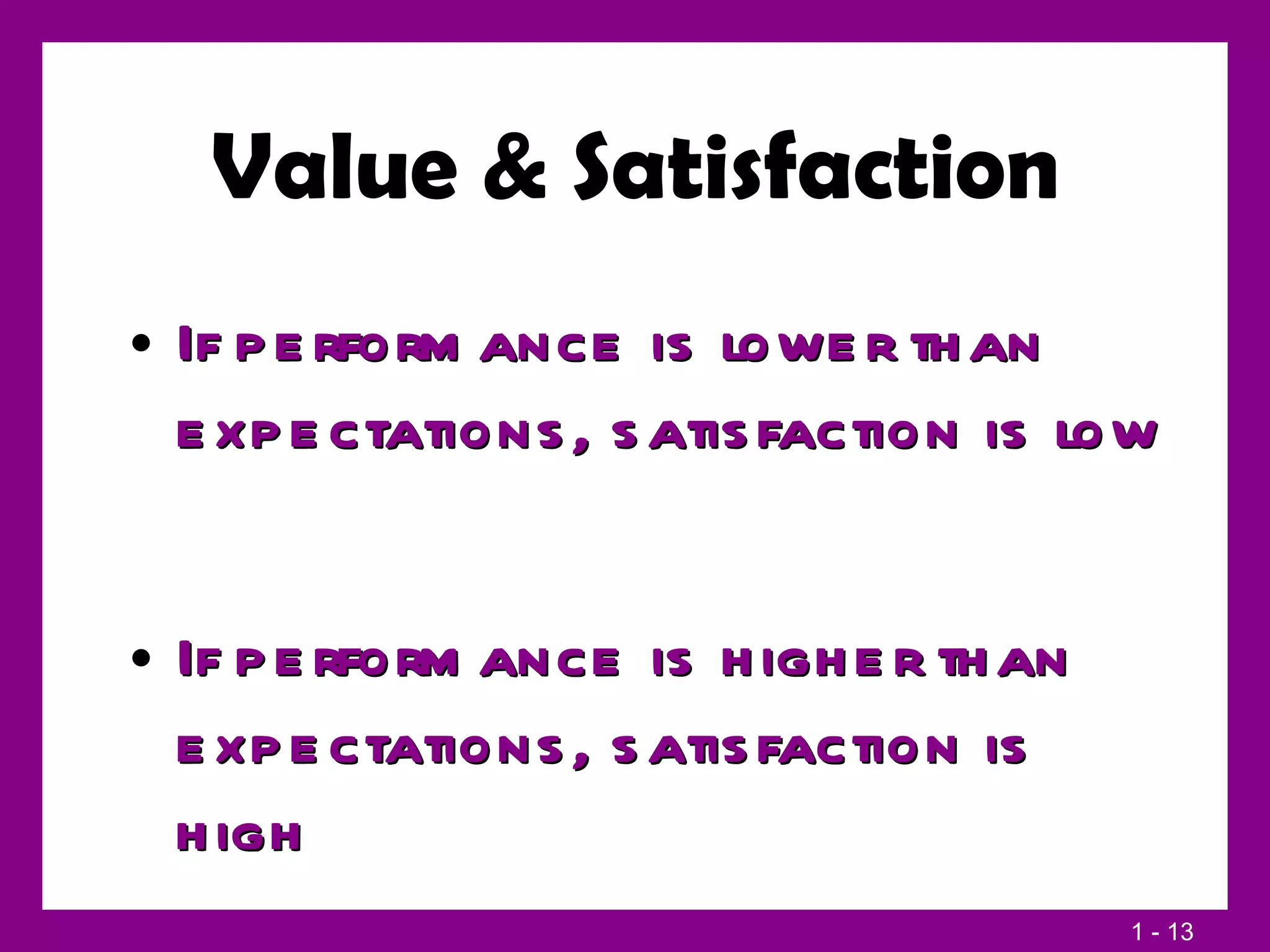 Value & Satisfaction If performance is lower than expectations, satisfaction is low If performance is higher than expectations, satisfaction is high 