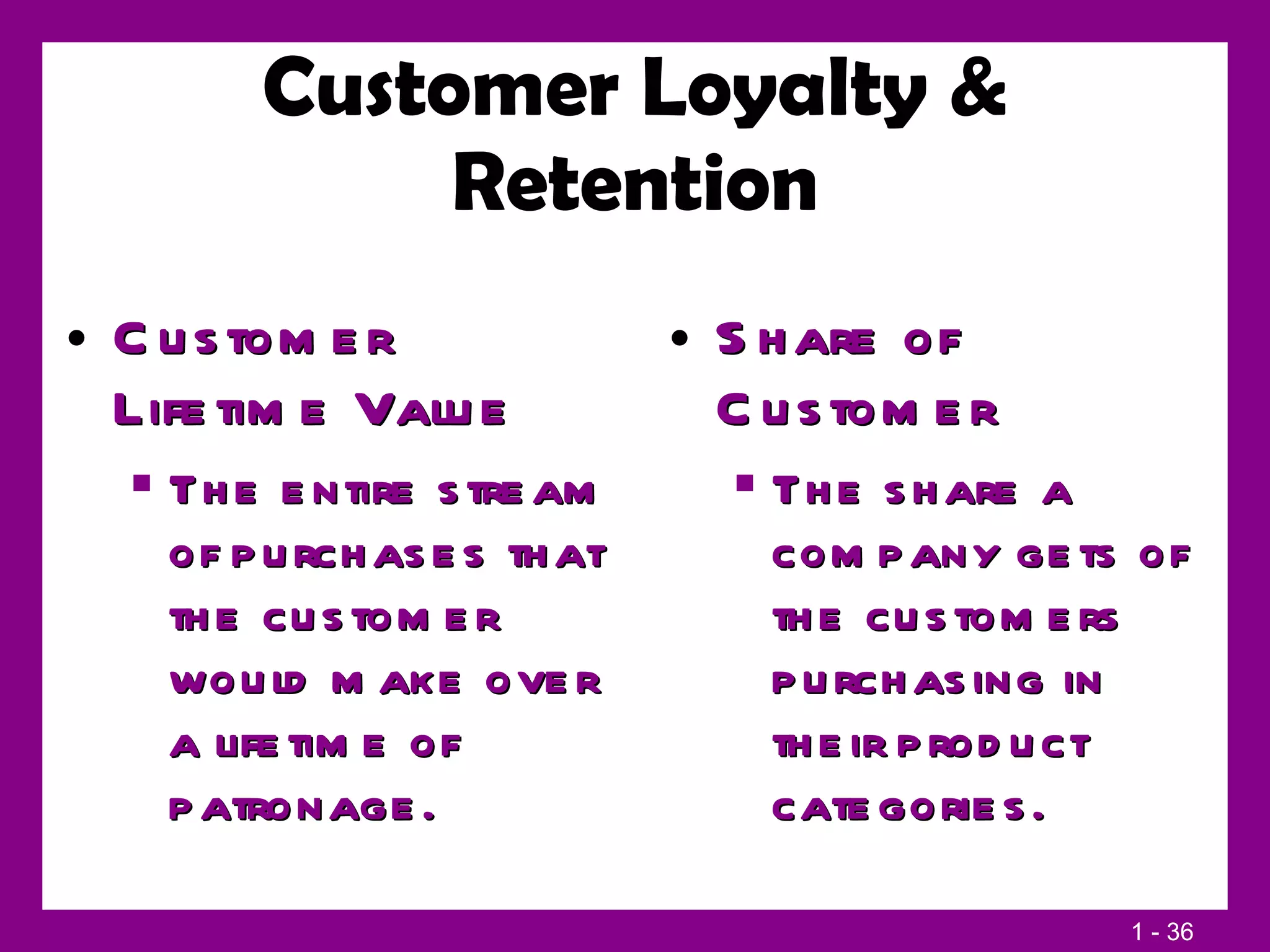 Customer Loyalty & Retention Customer Lifetime Value The entire stream of purchases that the customer would make over a lifetime of patronage. Share of Customer The share a company gets of the customers purchasing in their product categories. 