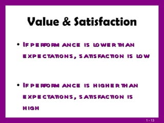 Value & Satisfaction If performance is lower than expectations, satisfaction is low If performance is higher than expectations, satisfaction is high 