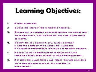 Learning Objectives: Define marketing  Outline the steps in the marketing process. Explain the importance of understanding customers and the marketplace, and identify the five core marketplace concepts. Identify the key elements of a customer-driven marketing strategy and discuss the marketing management orientations that guide marketing strategy. Discuss customer relationship management and strategies for building lasting customer relationships. Describe the major trends and forces that are changing the marketing landscape in this new age of relationships. 