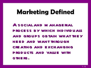 Marketing Defined A social and managerial process by which individuals and groups obtain what they need and want through creating and exchanging products and value with others. 