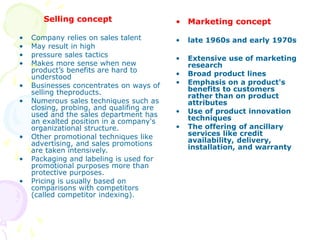 Selling concept
• Company relies on sales talent
• May result in high
• pressure sales tactics
• Makes more sense when new
product’s benefits are hard to
understood
• Businesses concentrates on ways of
selling theproducts.
• Numerous sales techniques such as
closing, probing, and qualifing are
used and the sales department has
an exalted position in a company's
organizational structure.
• Other promotional techniques like
advertising, and sales promotions
are taken intensively.
• Packaging and labeling is used for
promotional purposes more than
protective purposes.
• Pricing is usually based on
comparisons with competitors
(called competitor indexing).
• Marketing concept
• late 1960s and early 1970s
• Extensive use of marketing
research
• Broad product lines
• Emphasis on a product's
benefits to customers
rather than on product
attributes
• Use of product innovation
techniques
• The offering of ancillary
services like credit
availability, delivery,
installation, and warranty
 