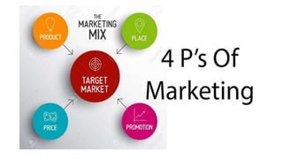 Marketing introduction.pptx