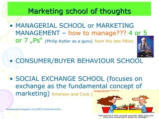 Marketing school of thoughts
Marketing school of thoughts
• MANAGERIAL SCHOOL or MARKETING
MANAGEMENT – how to manage??? 4 or 5
or 7 „Ps“ (Philip Kotler as a guru) from the late fifties
• CONSUMER/BUYER BEHAVIOUR SCHOOL
• SOCIAL EXCHANGE SCHOOL (focuses on
exchange as the fundamental concept of
marketing) Emerson and Cook (1970…)
davedouglas.blogspot.com/2007/10/social-excha...
 