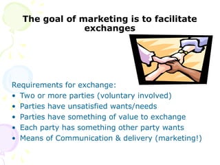 The goal of marketing is to facilitate
exchanges
Requirements for exchange:
• Two or more parties (voluntary involved)
• Parties have unsatisfied wants/needs
• Parties have something of value to exchange
• Each party has something other party wants
• Means of Communication & delivery (marketing!)
 