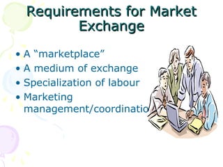 Requirements for Market
Requirements for Market
Exchange
Exchange
• A “marketplace”
• A medium of exchange
• Specialization of labour
• Marketing
management/coordination
 