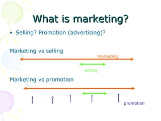 What is marketing?
What is marketing?
• Selling? Promotion (advertising)?
Marketing vs selling
Marketing vs promotion
marketing
selling
promotion
 