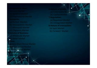 1.Geographioc Area:
(a) Local Market
(b) National Market
(C) International Market
2.Economic:
(a) Perfect Market:
(b) Monopolistic Market
(C) Monopoly Market
(d) Oligopoly Market
3.Volume of Business:
6.Nature of goods:
(a) Commodity Market
(b) Capital Market
7.Regulation:
(a) Regulated Market
(b) Unregulated Market
8.Nature of transaction:
(a) Spot Market
(b) Forward Market
3.Volume of Business:
(a) Wholesale Market
(b) Retail Market
4.Time:
(a) Very Short Period Market
(b) Short period Market
(C) Long period Market
5.Importance :
(a) Primary Market
(b) Secondary Market
(c) Terminal Market
 