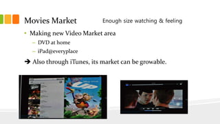 Movies Market

Enough size watching & feeling

• Making new Video Market area
– DVD at home
– iPad@everyplace

 Also thro...