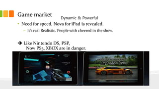 Game market

Dynamic & Powerful

• Need for speed, Nova for iPad is revealed.
– It’s real Realistic. People with cheered i...