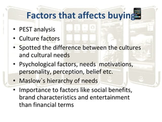 Factors that affects buying PEST analysis Culture factors Spotted the difference between the cultures and cultural needs Psychological factors, needs  motivations, personality, perception, belief etc. Maslow`s hierarchy of needs Importance to factors like social benefits, brand characteristics and entertainment than financial terms 