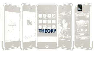 THEORY 
