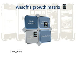 Ansoff’s growth matrix <ul><li>Henry(2008) </li></ul>