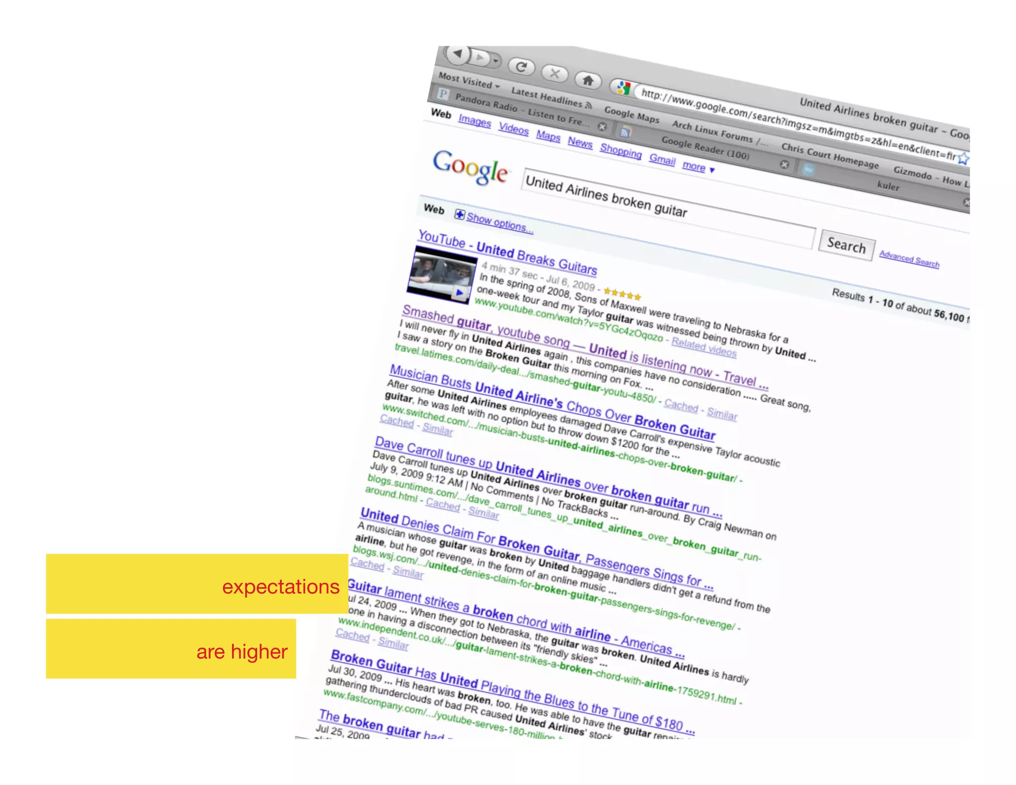 expectations 


are higher
 