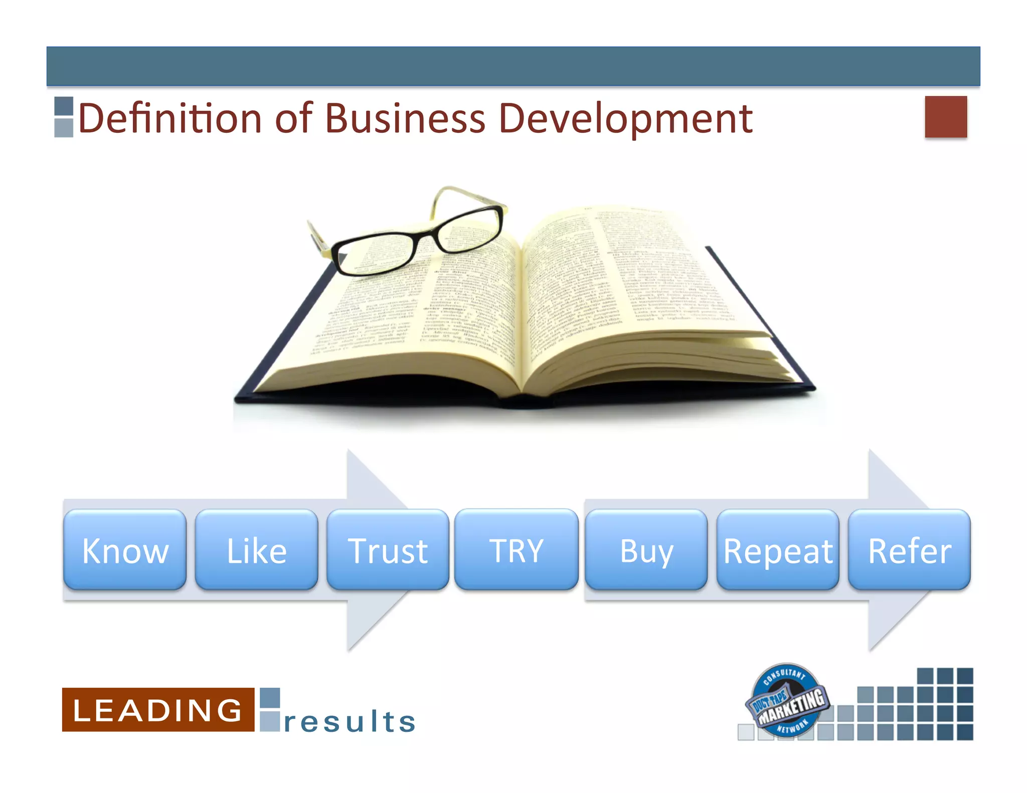 Deﬁni&on	
  of	
  Business	
  Development	
  




Know	
     Like	
     Trust	
     TRY	
     Buy	
     Repeat	
   Refer	
  
 