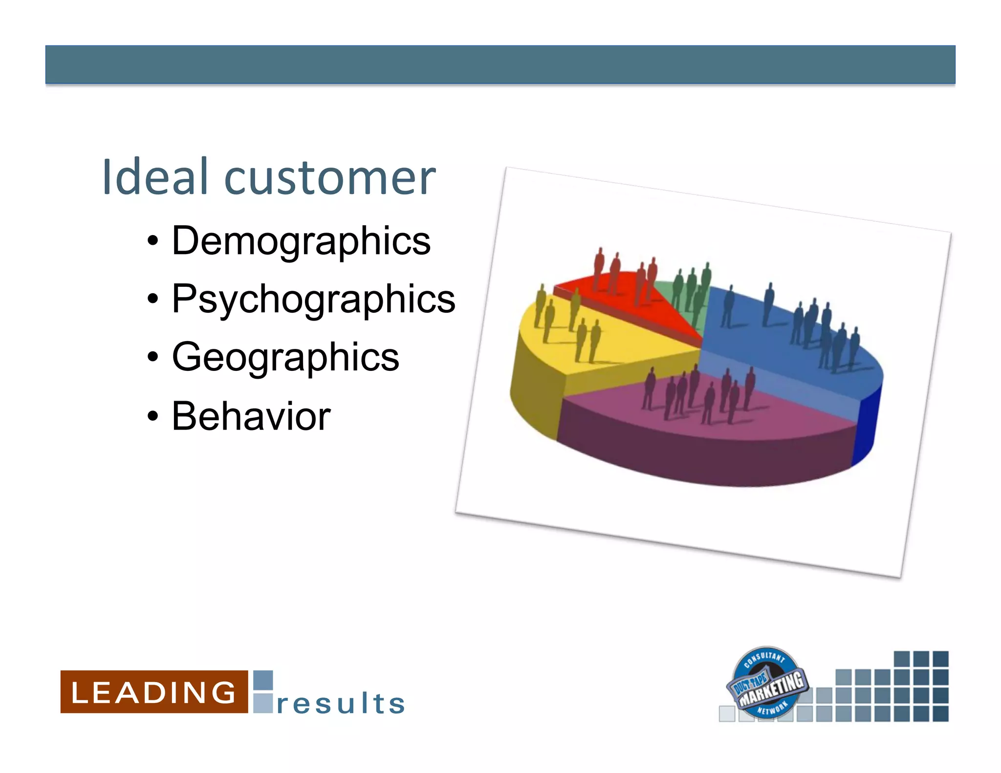 Ideal	
  customer	
  
       •  Demographics
       •  Psychographics
       •  Geographics
       •  Behavior
	
  
 