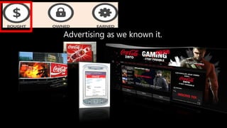 Advertising as we known it.
 