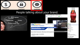 People talking about your brand.
 