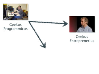 Geekus
Programmicus

                                     Geekus
                                 Entreprenerius




     ...
