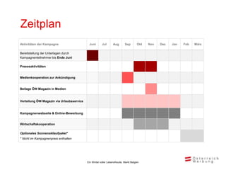 Zeitplan
Aktivitäten der Kampagne                    Juni       Jul       Aug       Sep        Okt   Nov   Dez   Jan   Feb   März

Bereitstellung der Unterlagen durch
Kampagnenteilnehmer bis Ende Juni

Presseaktivitäten


Medienkooperation zur Ankündigung


Beilage ÖW Magazin in Medien


Verteilung ÖW Magazin via Urlaubsservice


Kampagnenwebseite & Online-Bewerbung


Wirtschaftskooperation

Optionales Sonnenskilaufpaket*
* Nicht im Kampagnenpreis enthalten




                                           Ein Winter voller Lebensfreude, Markt Belgien
 