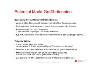 Rückblick
Kampagne Truly Austria 2012/13
in Markt Großbritannien
 • Klassische Werbung: rund 4,7 Millionen
   Kontakte dur...