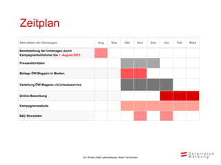 Zeitplan
Aktivitäten der Kampagne                                Aug        Sep         Okt        Nov   Dez   Jan   Feb   März

Bereitstellung der Unterlagen durch
Kampagnenteilnehmer bis 1. August 2013

Presseaktivitäten


Beilage ÖW Magazin in Medien


Verteilung ÖW Magazin via Urlaubsservice


Online-Bewerbung


Kampagnenwebsite


B2C Newsletter




                                           Ein Winter voller Lebensfreude, Markt Tschechien
 