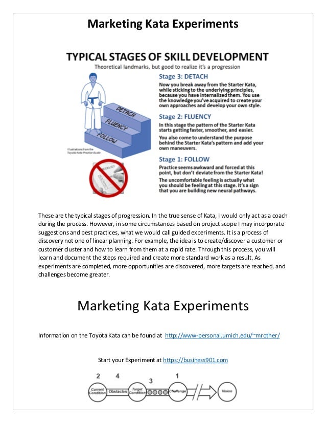 Marketing Kata Experiment