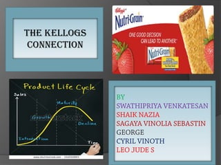 THE KELLOGS
 CONNECTION
 